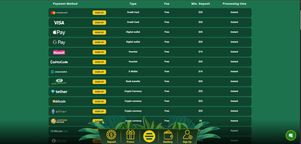 Banking Options At Fair Go Casino