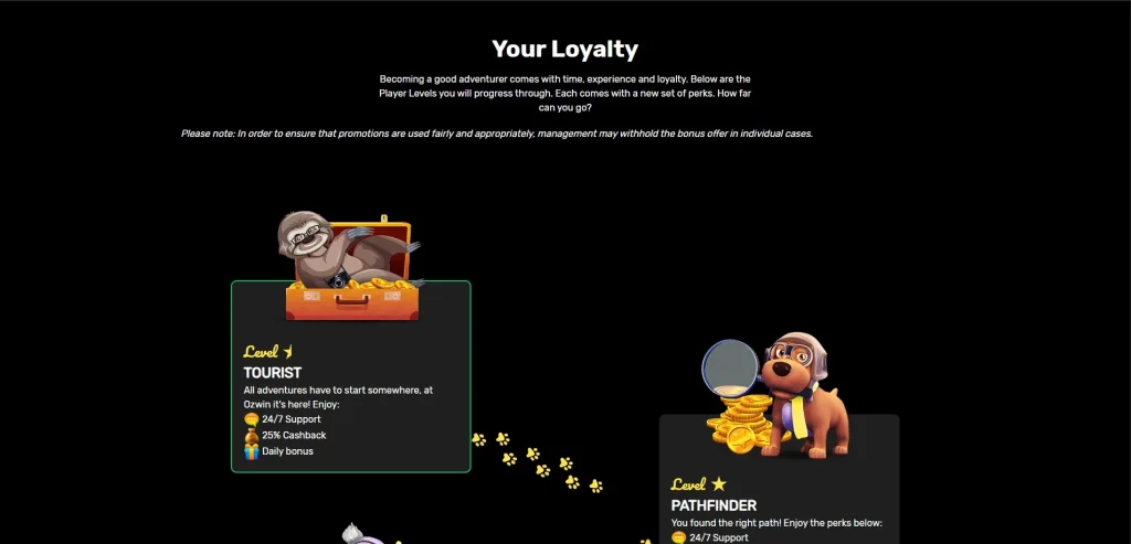 Loyalty Program Or VIP Rewards
